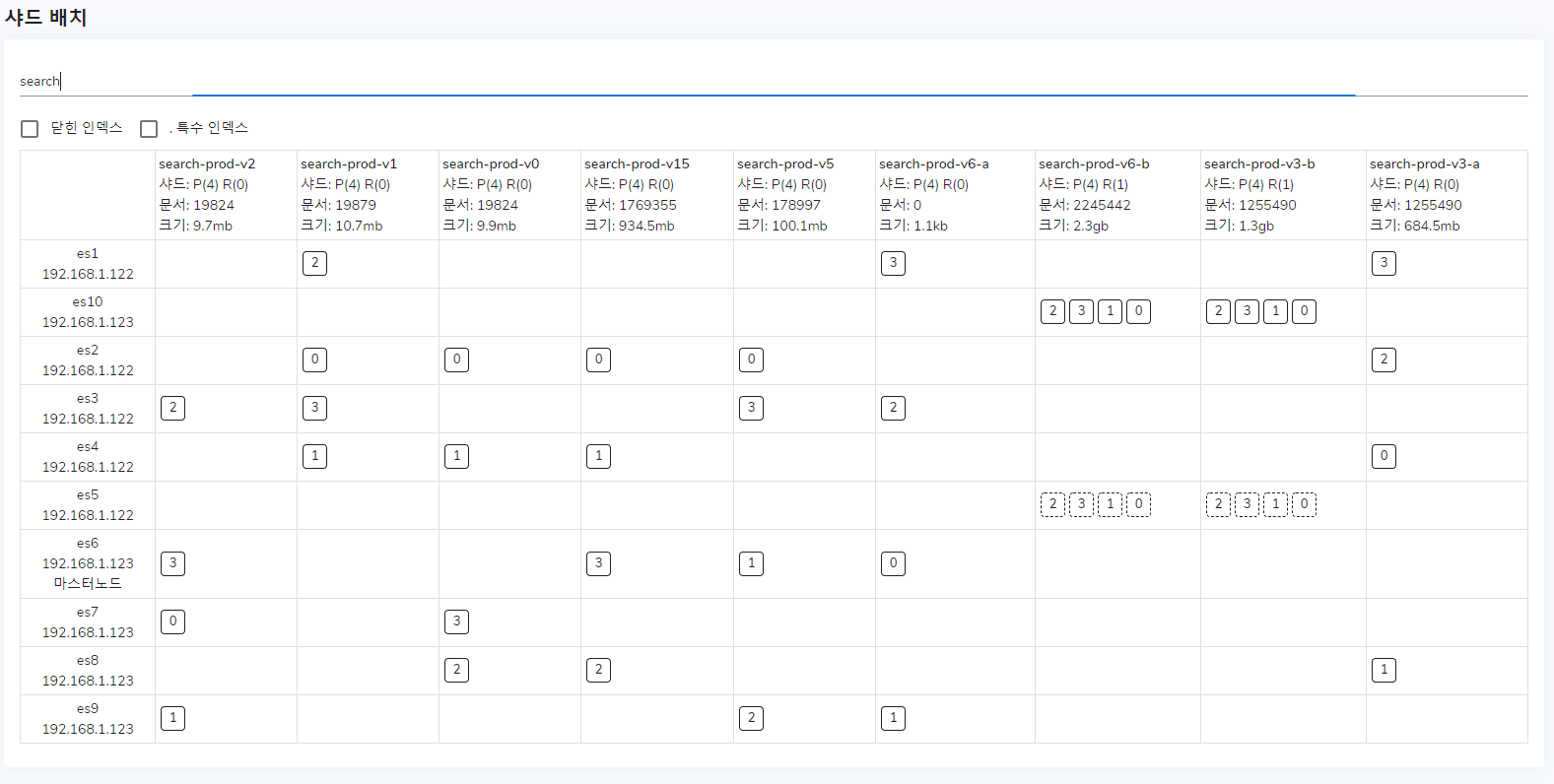 /images/2020-08-13-DSearch-Management-Tool-Usage-cluster/4.png